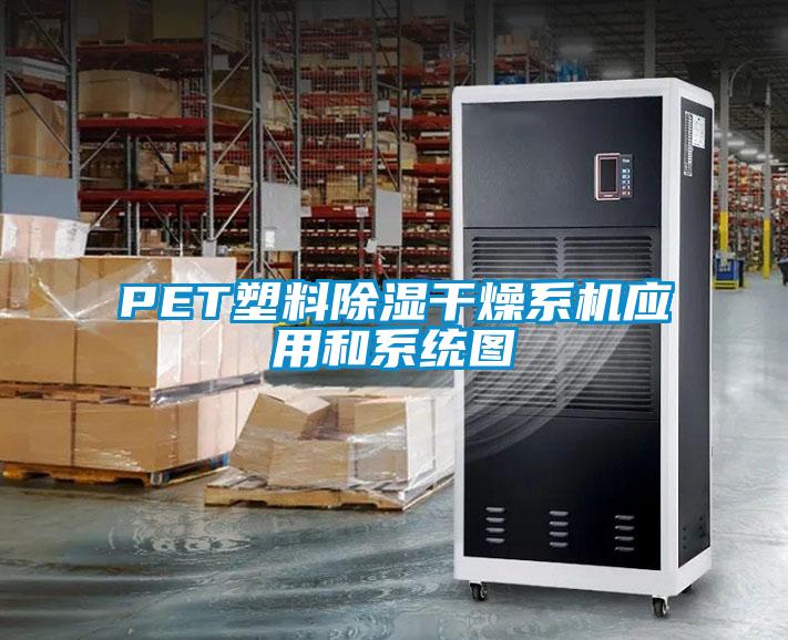 PET塑料除濕干燥系機應用和系統(tǒng)圖