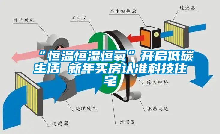 “恒溫恒濕恒氧”開啟低碳生活 新年買房認準科技住宅