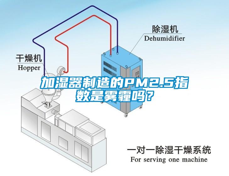 加濕器制造的PM2.5指數是霧霾嗎？