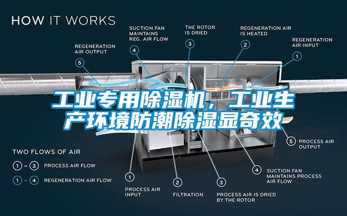 工業專用除濕機，工業生產環境防潮除濕顯奇效