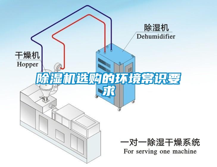 除濕機(jī)選購的環(huán)境常識(shí)要求