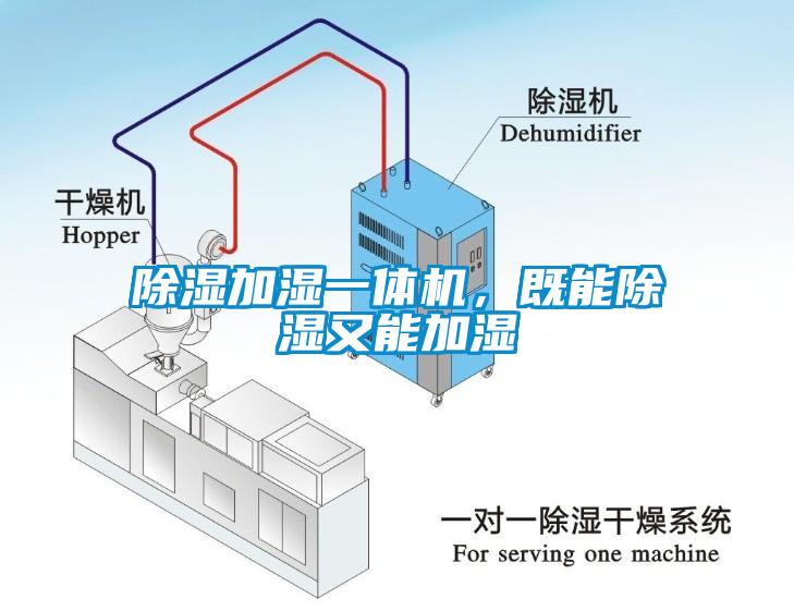 除濕加濕一體機(jī)，既能除濕又能加濕