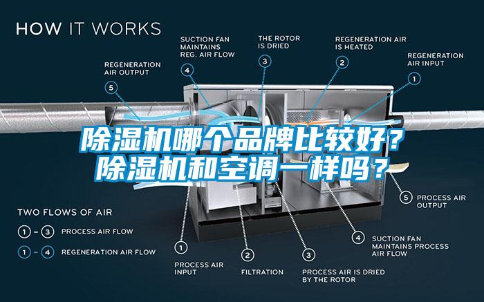 除濕機哪個品牌比較好？除濕機和空調一樣嗎？