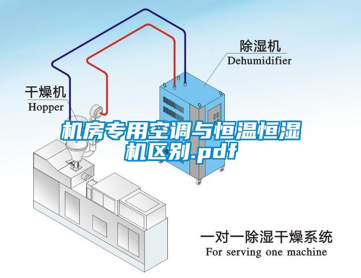 機房專用空調(diào)與恒溫恒濕機區(qū)別.pdf