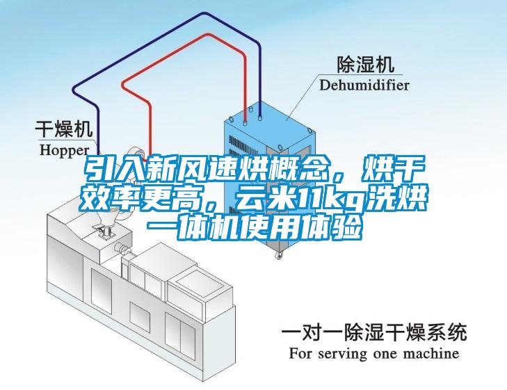 引入新風(fēng)速烘概念，烘干效率更高，云米11kg洗烘一體機(jī)使用體驗(yàn)