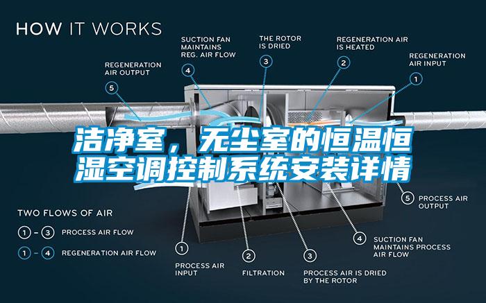 潔凈室，無塵室的恒溫恒濕空調(diào)控制系統(tǒng)安裝詳情