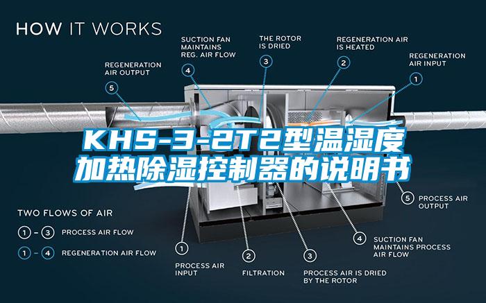 KHS-3-2T2型溫濕度加熱除濕控制器的說明書