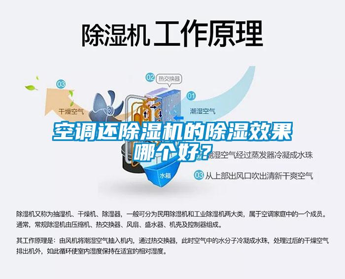 空調(diào)還除濕機(jī)的除濕效果哪個(gè)好？