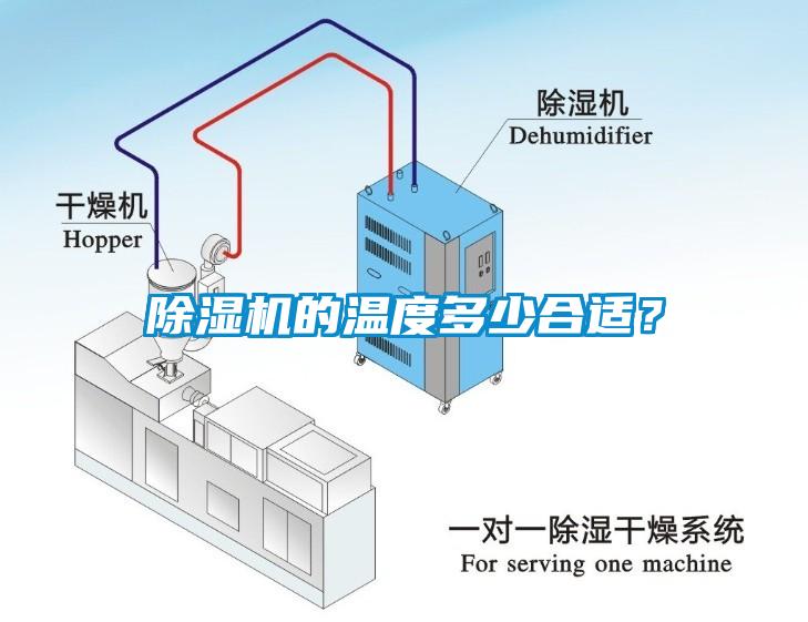 除濕機(jī)的溫度多少合適？