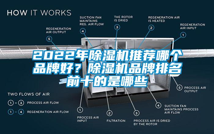 2022年除濕機推薦哪個品牌好？除濕機品牌排名前十的是哪些