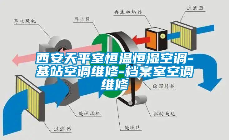 西安天平室恒溫恒濕空調-基站空調維修-檔案室空調維修