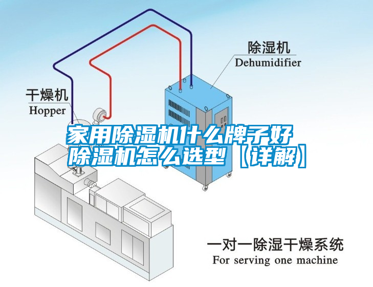 家用除濕機(jī)什么牌子好 除濕機(jī)怎么選型【詳解】