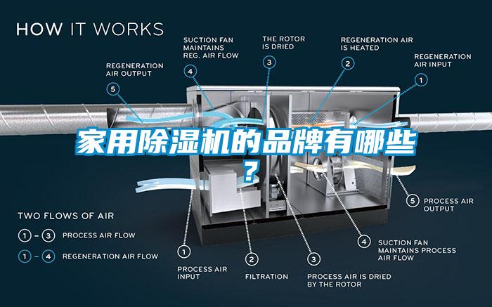 家用除濕機(jī)的品牌有哪些？