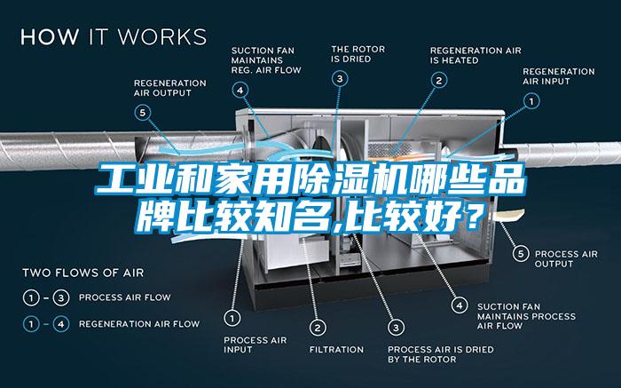 工業和家用除濕機哪些品牌比較知名,比較好？