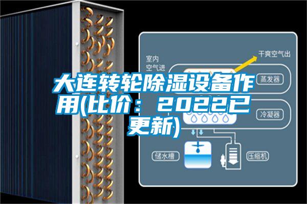 大連轉(zhuǎn)輪除濕設(shè)備作用(比價：2022已更新)