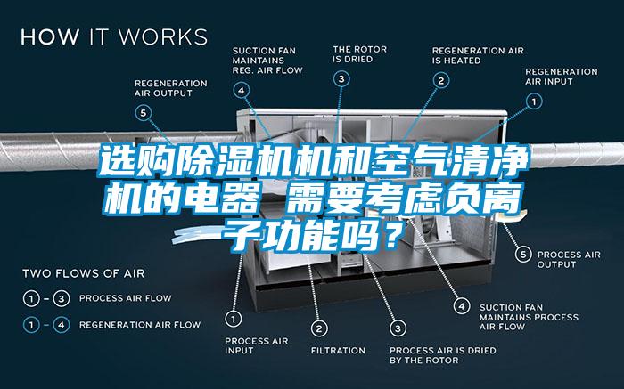 選購除濕機機和空氣清凈機的電器 需要考慮負離子功能嗎？