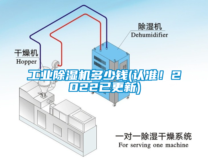 工業(yè)除濕機(jī)多少錢(認(rèn)準(zhǔn)！2022已更新)