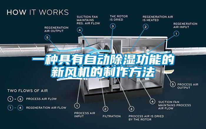 一種具有自動除濕功能的新風機的制作方法