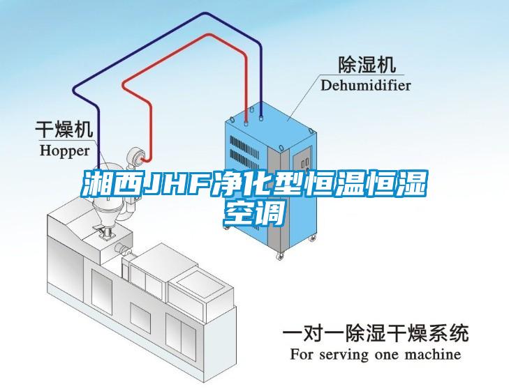 湘西JHF凈化型恒溫恒濕空調