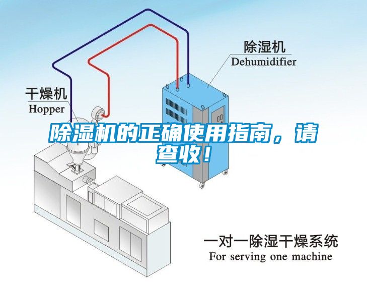 除濕機的正確使用指南，請查收！